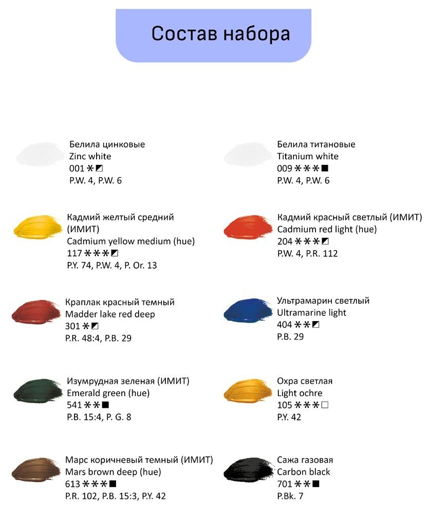 Краски масляные Гамма 