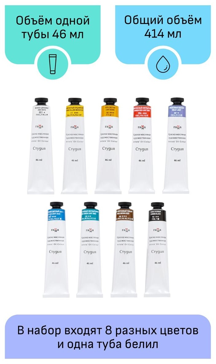 Краски масляные Гамма 