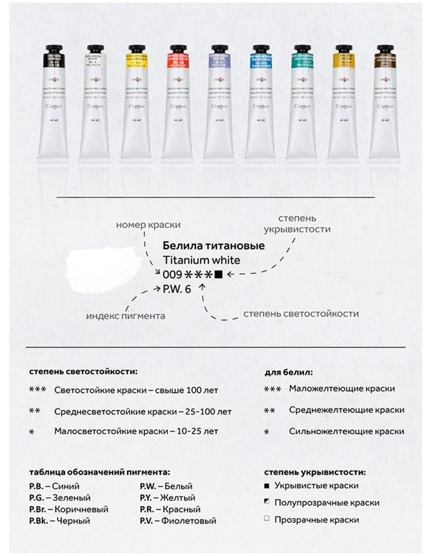 Краски масляные Гамма 