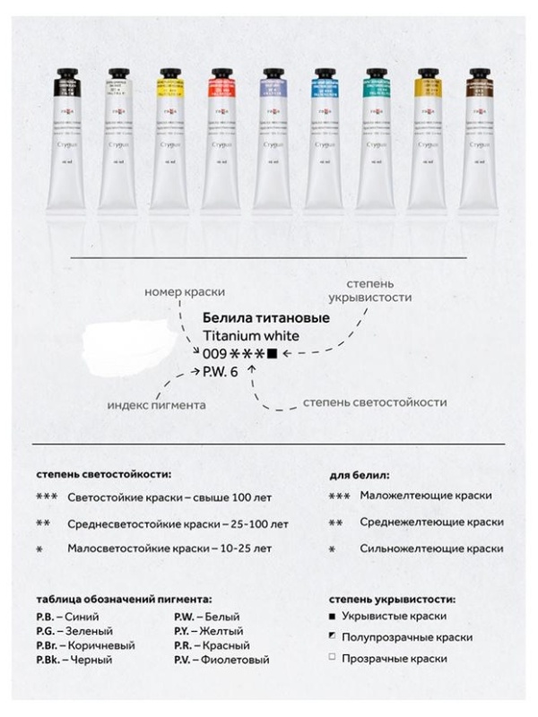 Краски масляные Гамма 