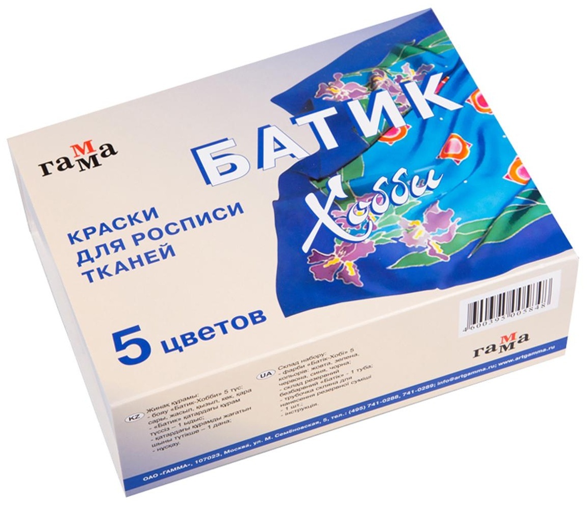 Краски по ткани Гамма 