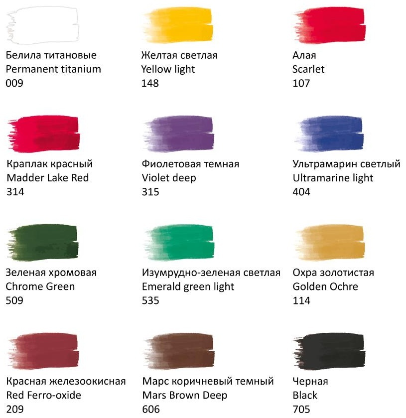 Гуашь художественная Гамма 