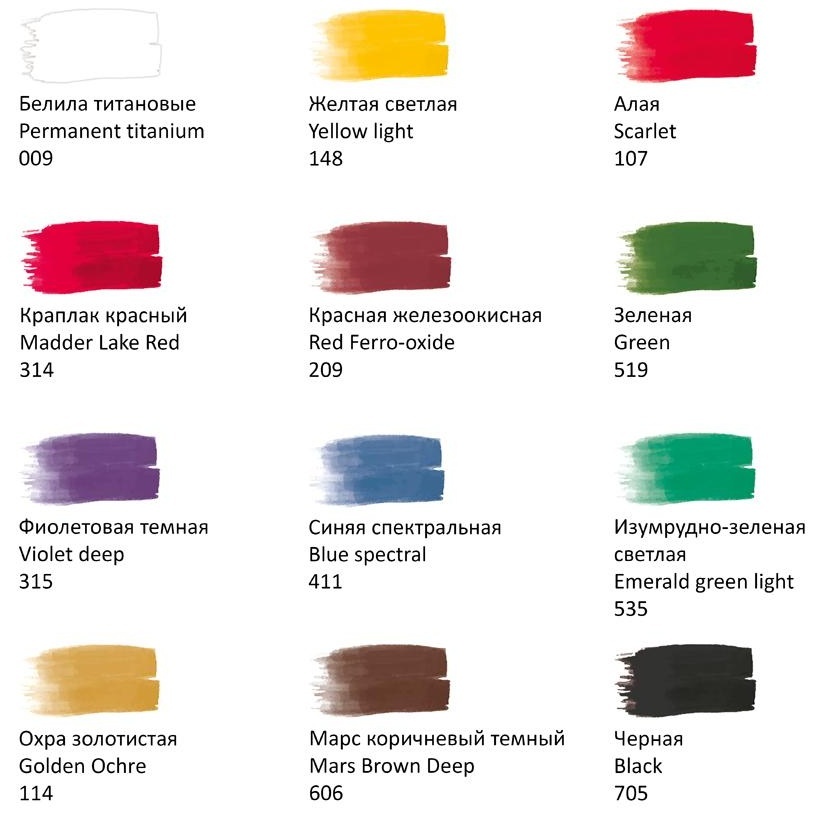 Гуашь художественная Гамма 