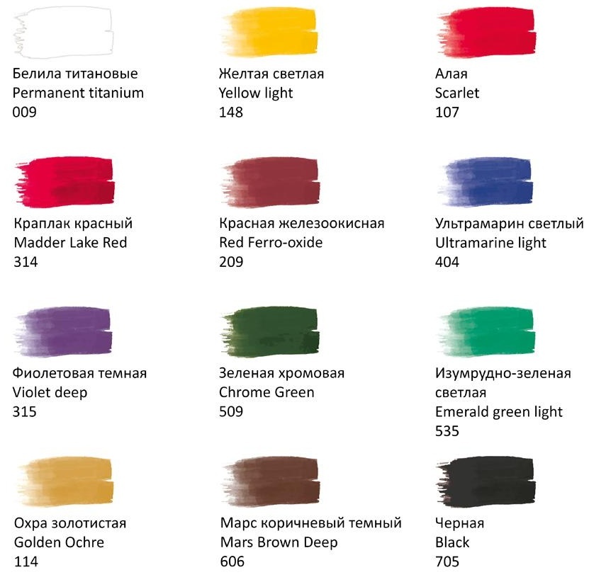 Гуашь художественная Гамма 
