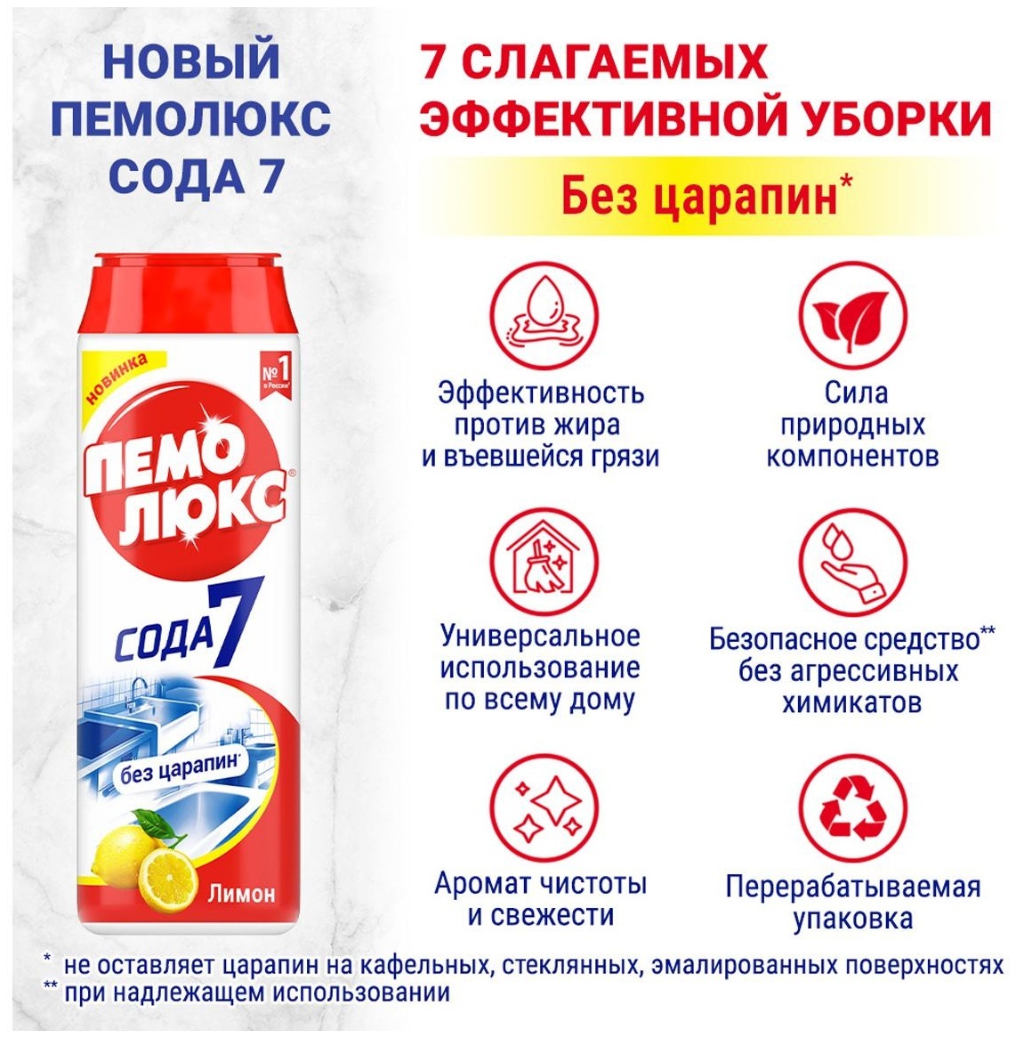 Средство чистящее Пемолюкс 