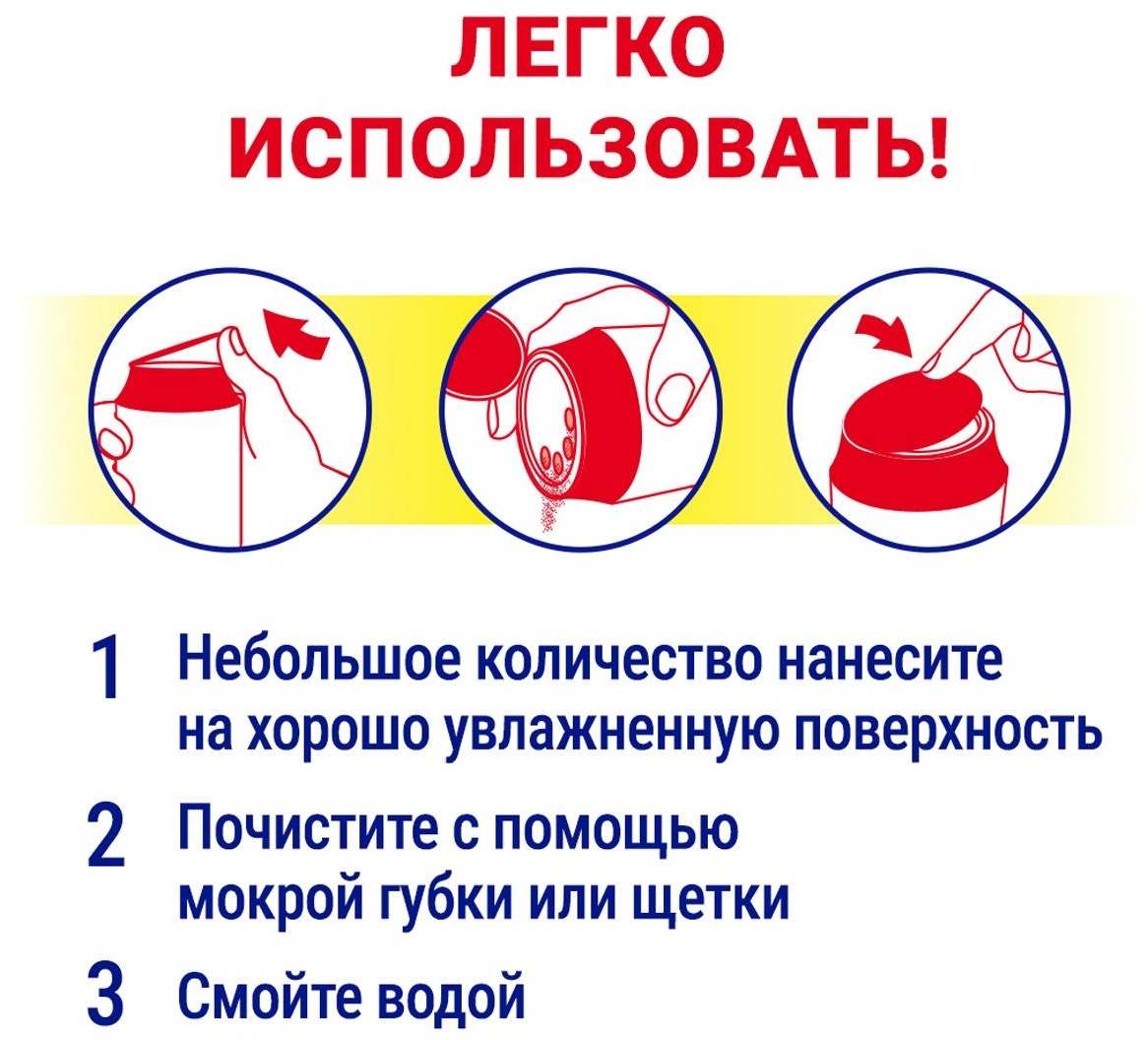 Средство чистящее Пемолюкс 