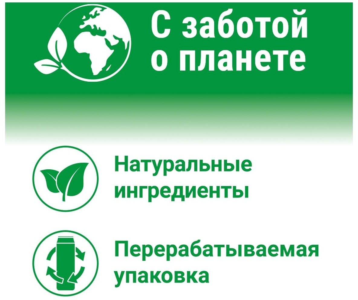 Средство чистящее Пемолюкс 