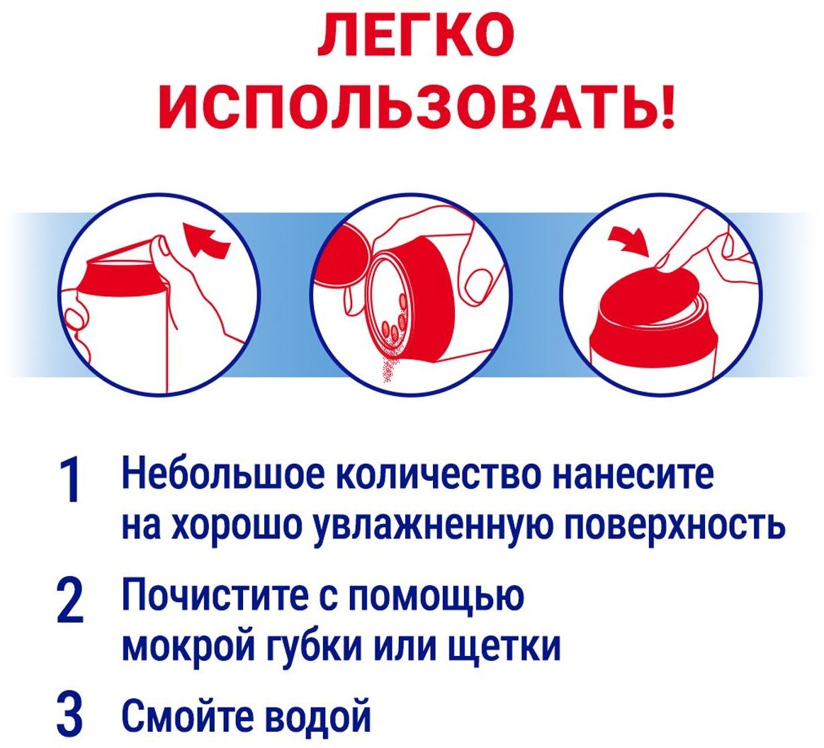 Средство чистящее Пемолюкс 