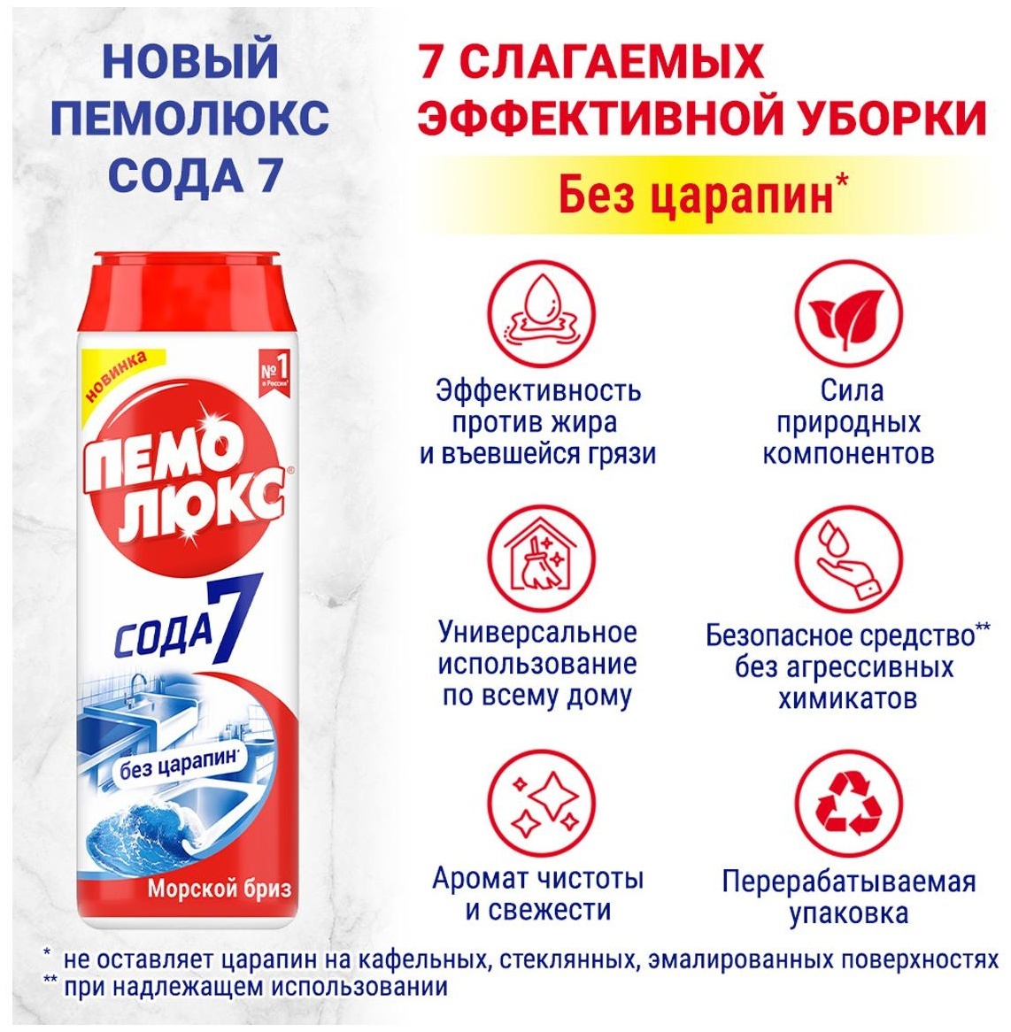 Средство чистящее Пемолюкс 