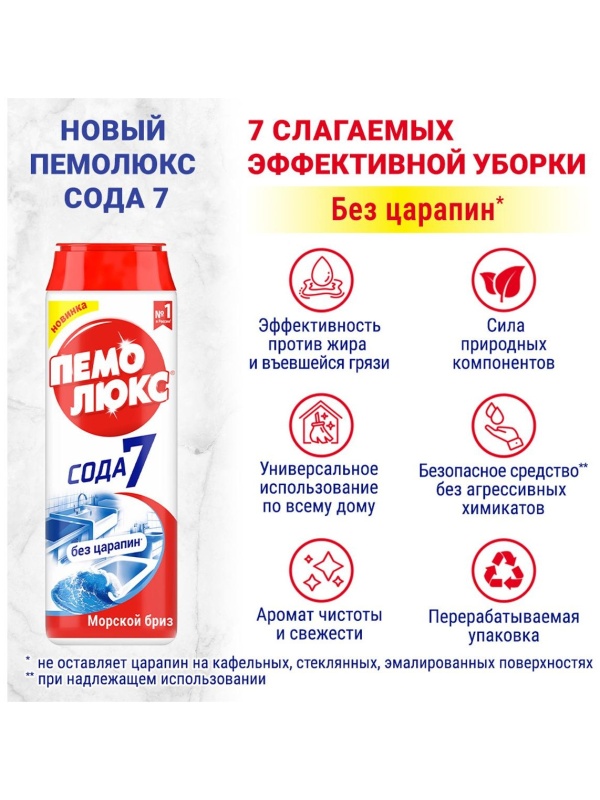 Средство чистящее Пемолюкс 