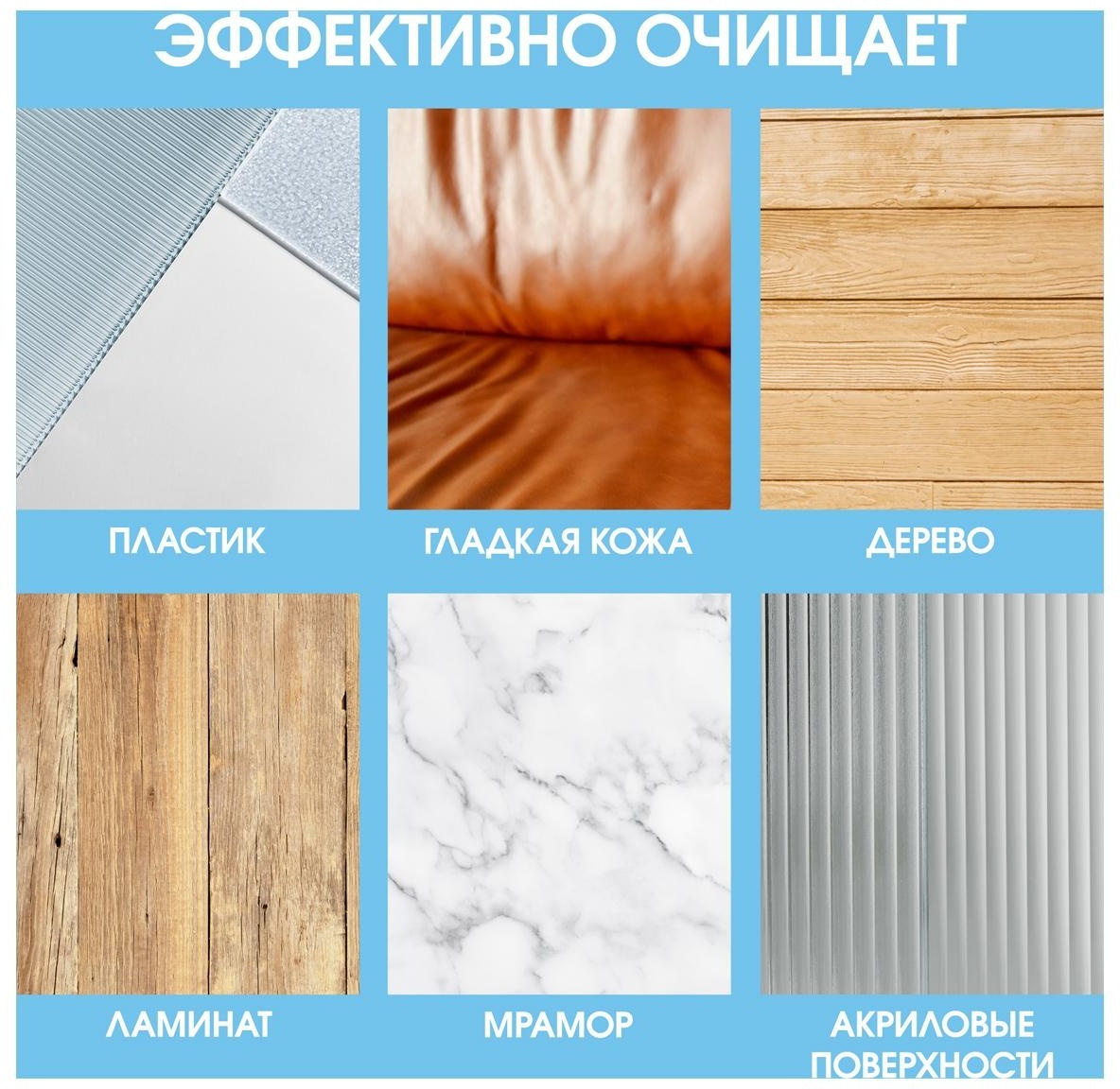 Полироль для мебели Pronto 