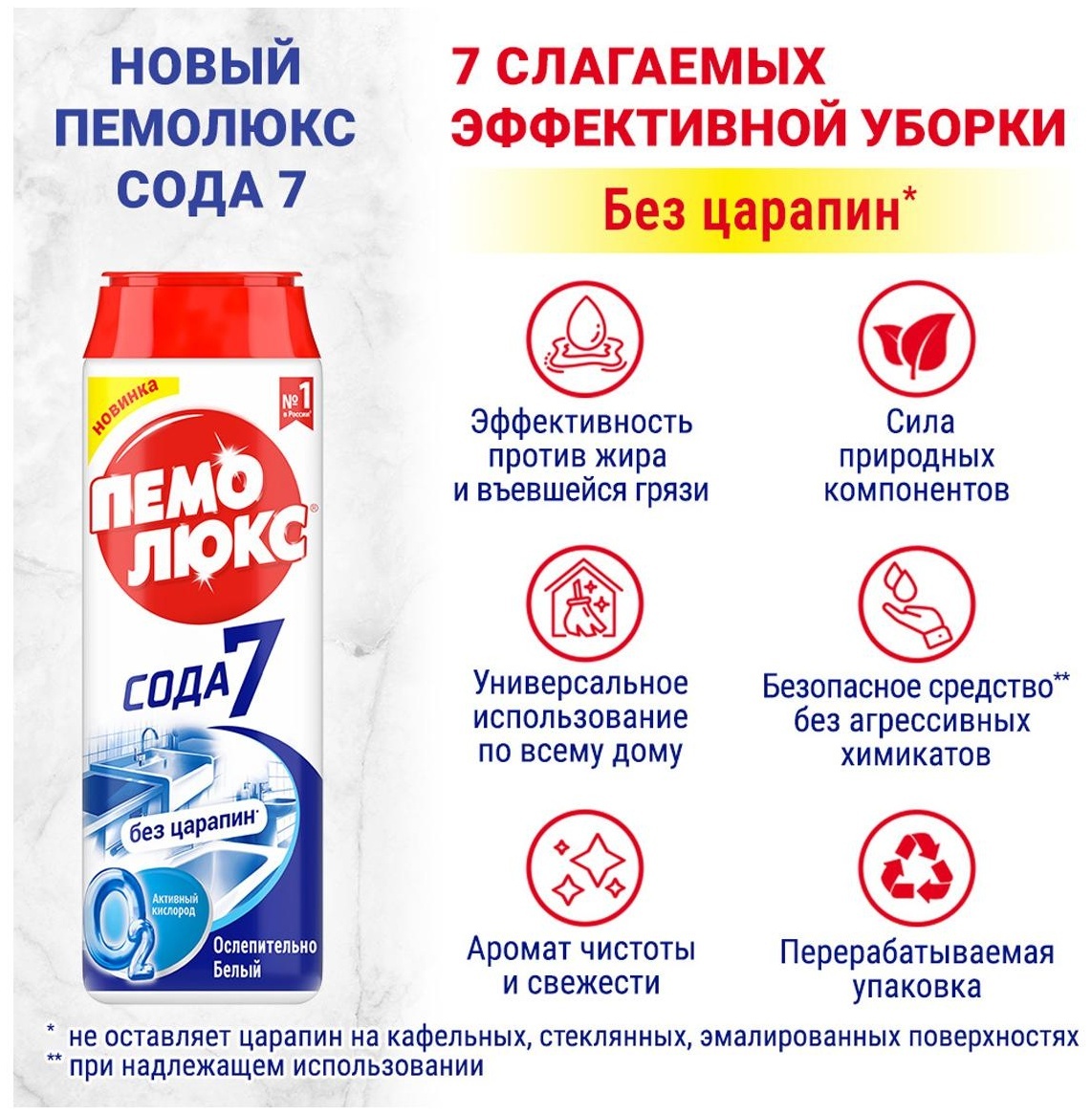 Средство чистящее Пемолюкс 