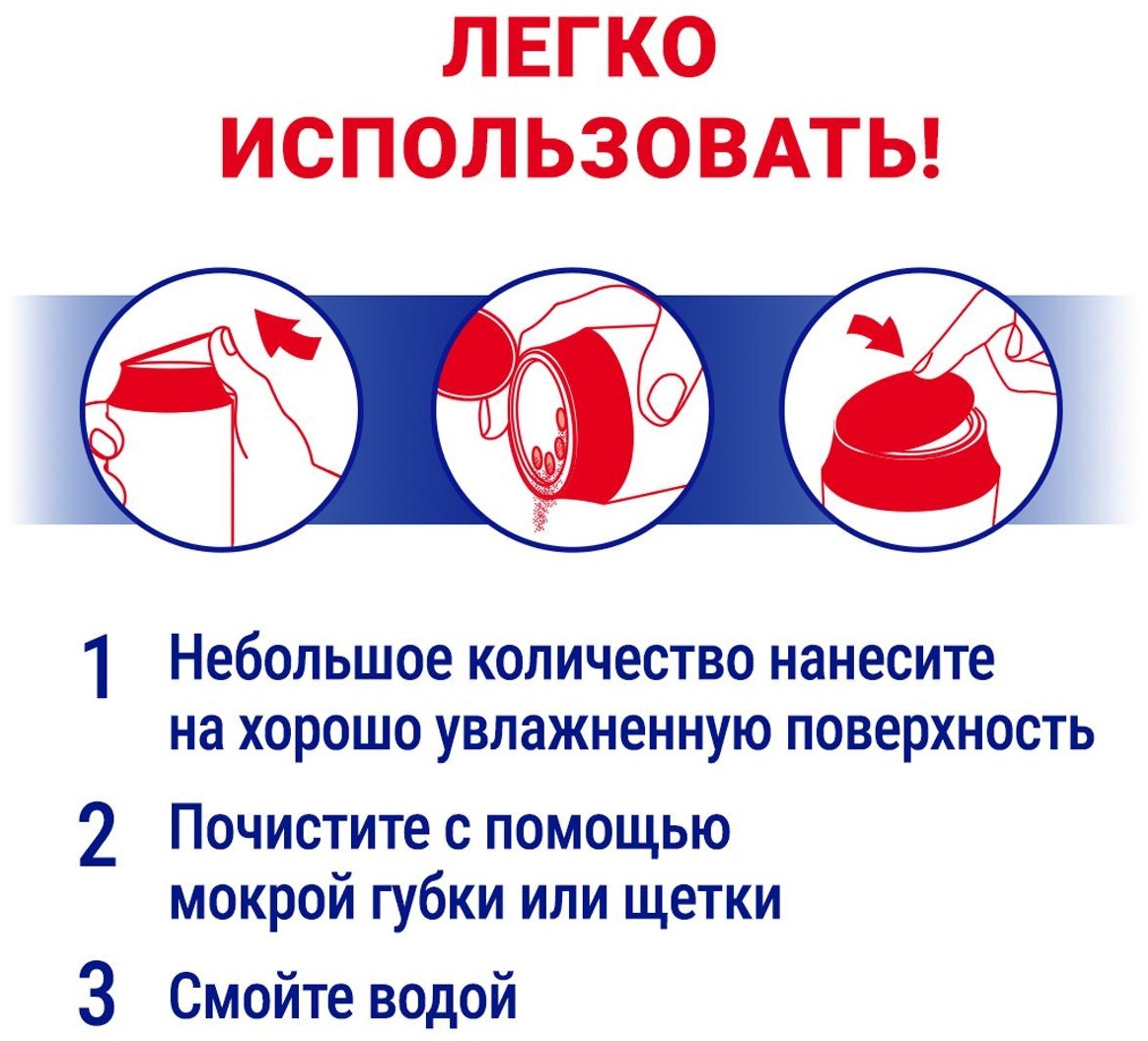 Средство чистящее Пемолюкс 