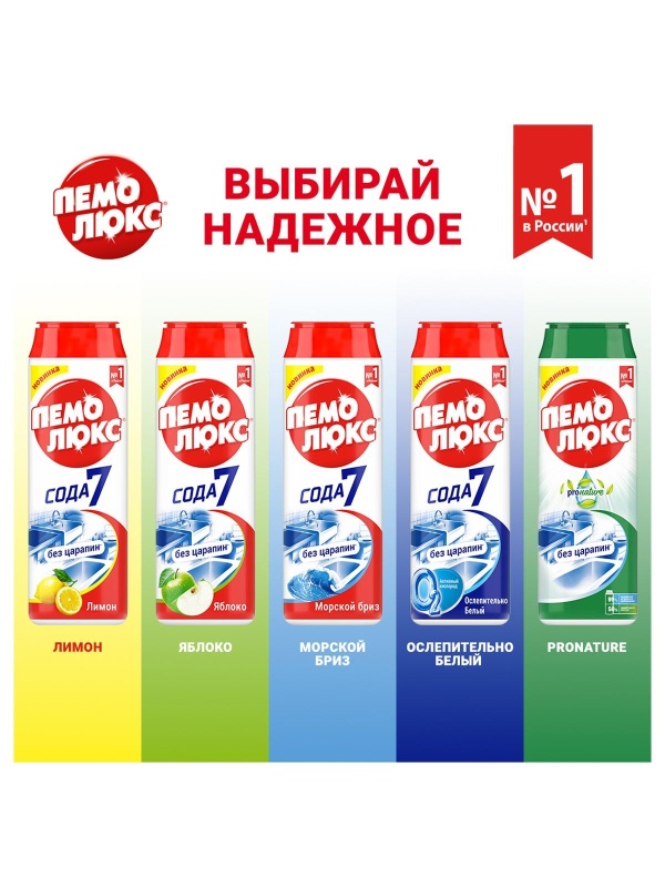Средство чистящее Пемолюкс 