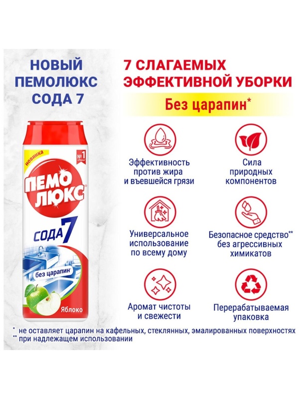 Средство чистящее Пемолюкс 