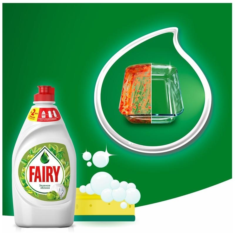 Средство для мытья посуды Fairy 