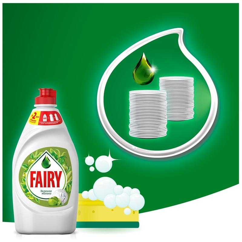Средство для мытья посуды Fairy 