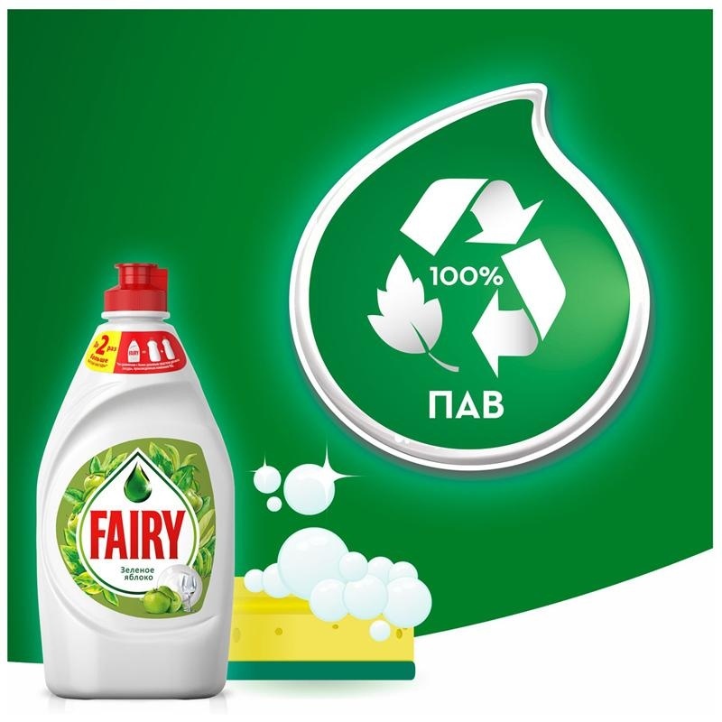 Средство для мытья посуды Fairy 