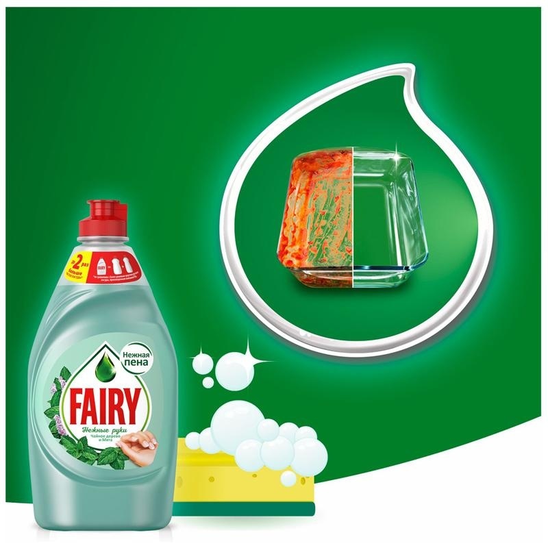 Средство для мытья посуды Fairy 