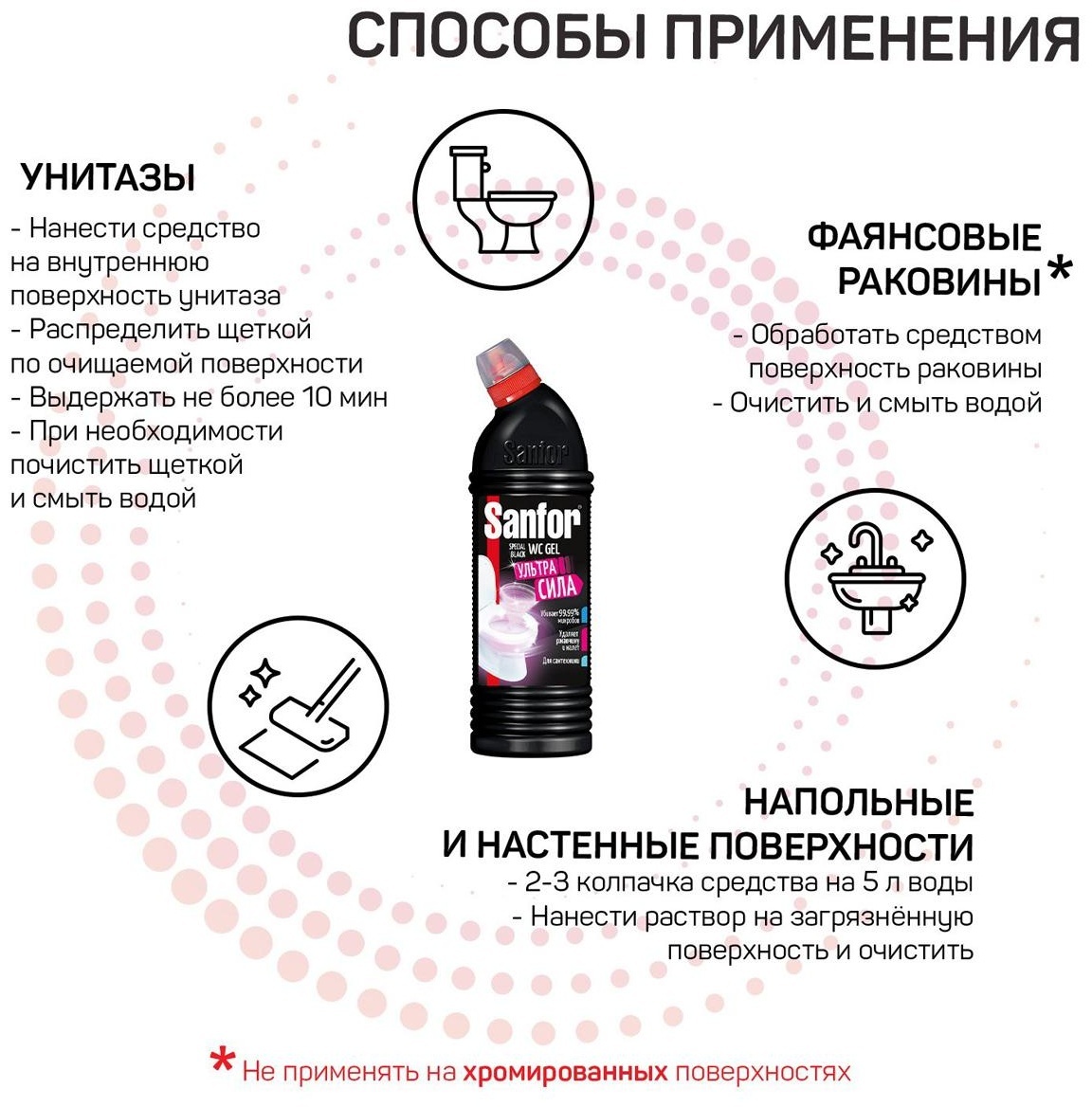 Средство для туалета Sanfor WC 