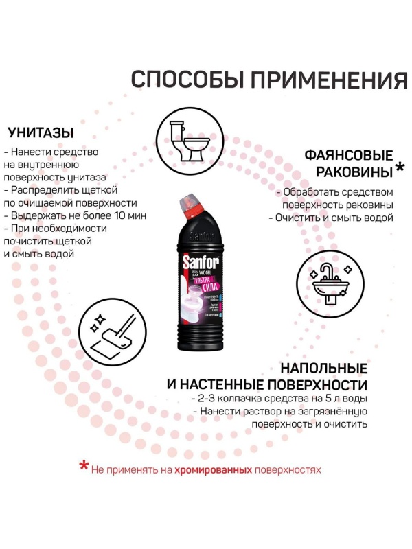 Средство для туалета Sanfor WC 