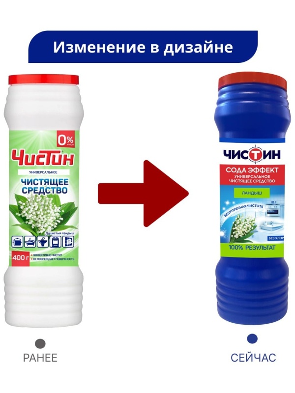 Средство чистящее Чистин 