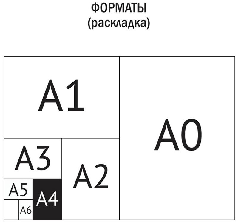 Бумага масштабно-координатная OfficeSpace, А4 16л., оранжевая, на скрепке