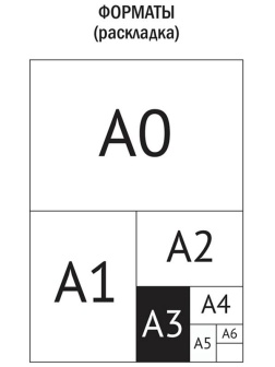 Бумага масштабно-координатная OfficeSpace, А3 8л., голубая, на скрепке
