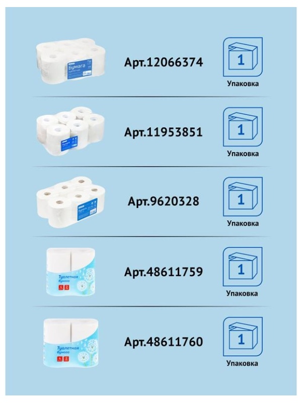 Бумага туалетная OfficeClean Professional(T2), 1-слойная, 200м/рул., цвет натуральный, 12 шт.