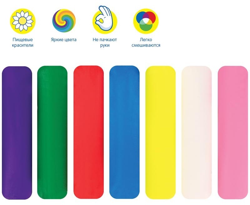 Тесто для лепки Мульти-Пульти 