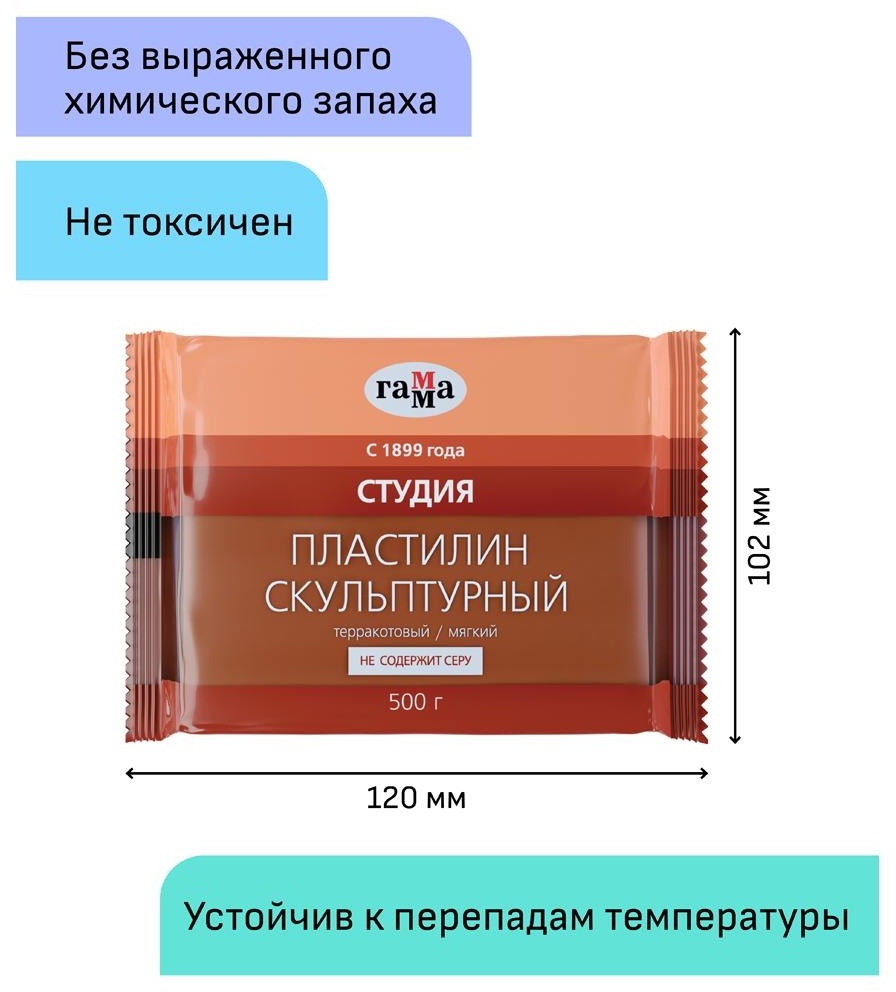 Пластилин скульптурный Гамма 