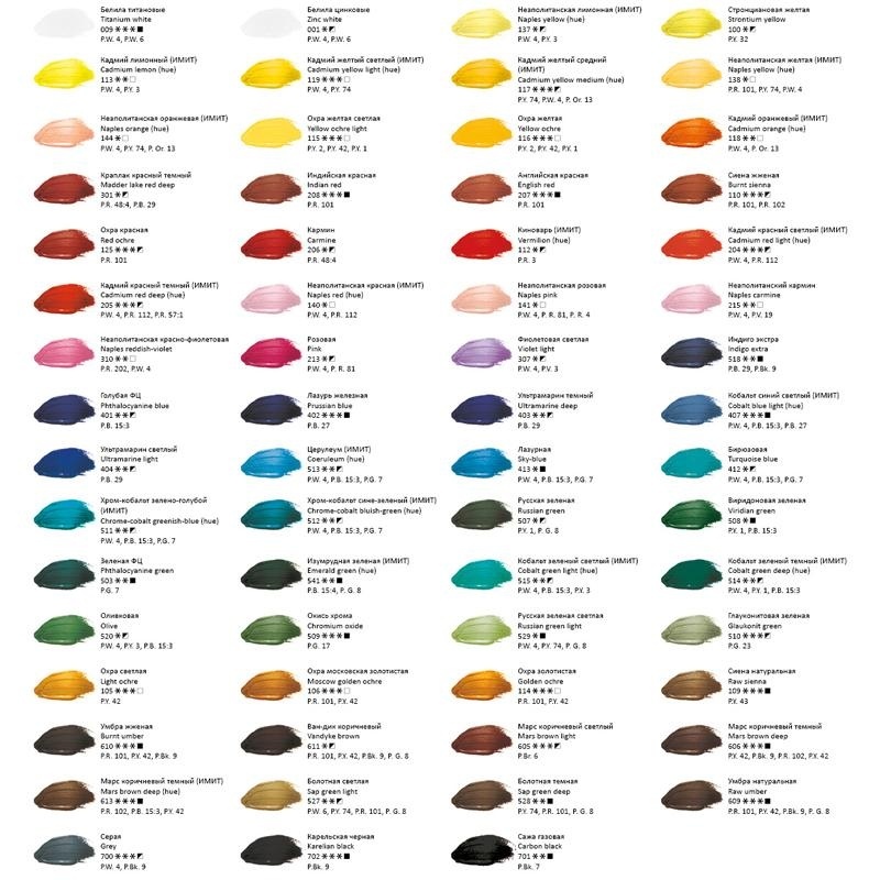 Краска масляная художественная Гамма 