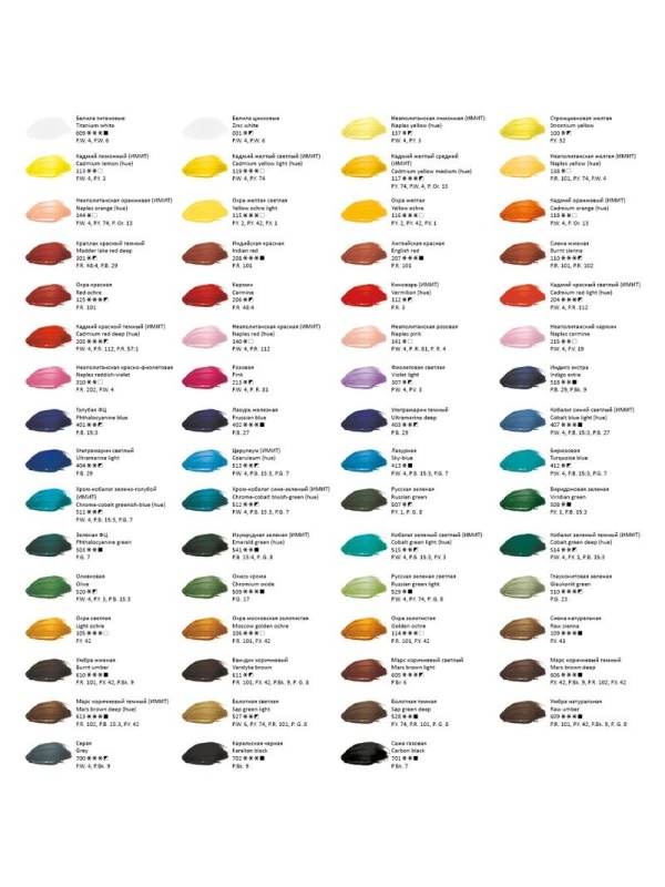 Краска масляная художественная Гамма 