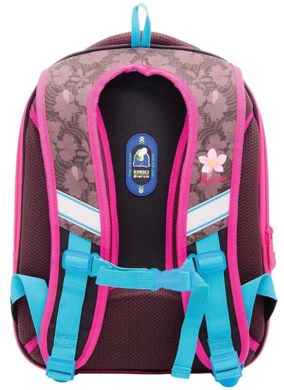 Ранец Berlingo Modern 