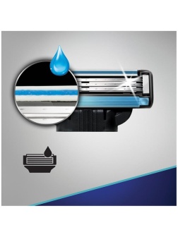 Кассеты для бритья сменные Gillette 