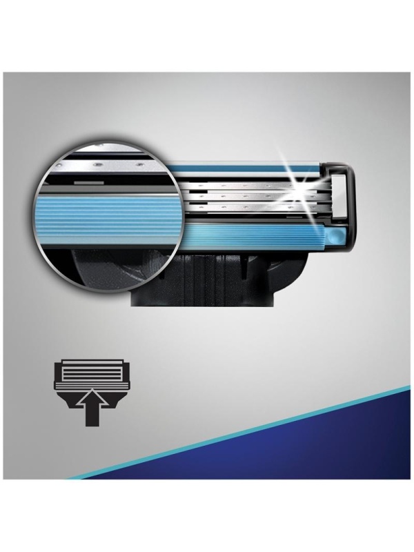 Кассеты для бритья сменные Gillette 