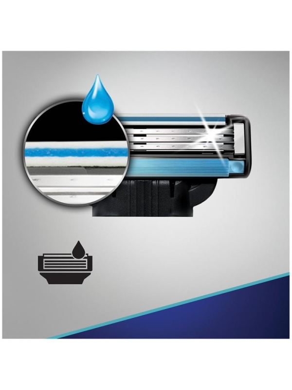 Кассеты для бритья сменные Gillette 