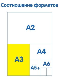 Папка для акварели, 10л., А3 Мульти-Пульти, 200 г/м2, 
