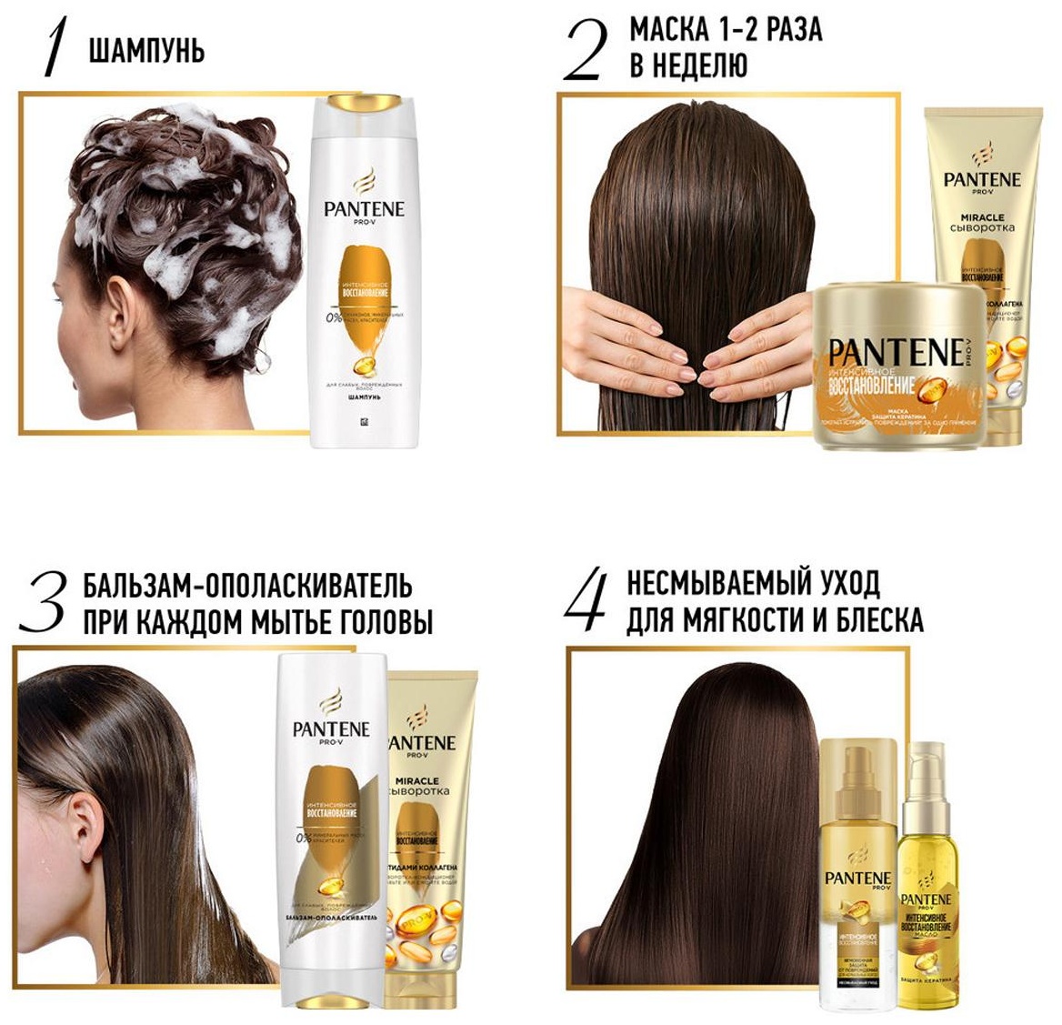 Бальзам-ополаскиватель Pantene 