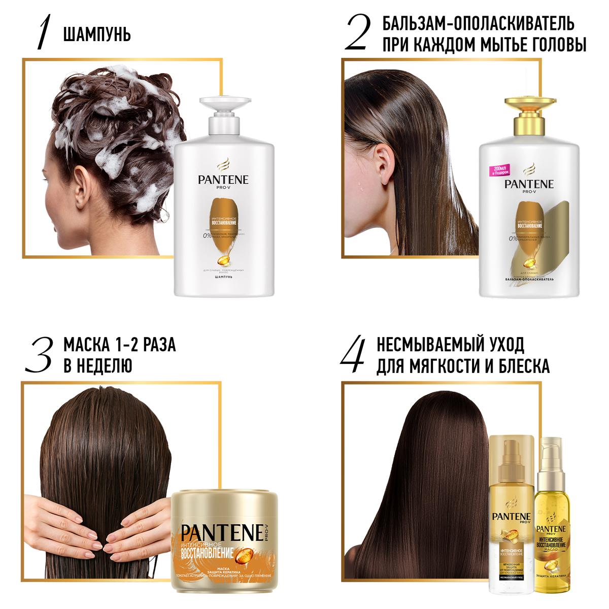 Бальзам-ополаскиватель Pantene 