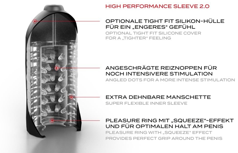 Автоматический мастурбатор с пультом ДУ Suck-O-Mat 2.0