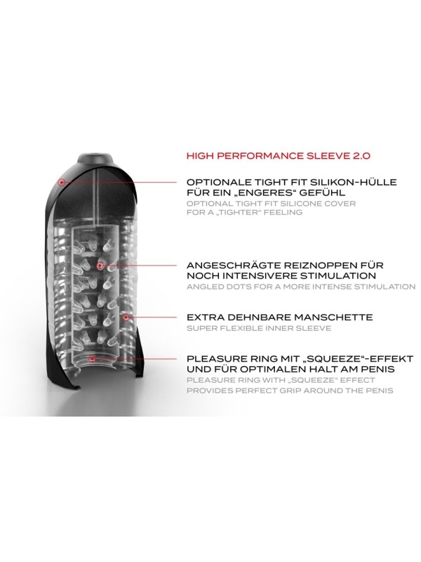 Автоматический мастурбатор с пультом ДУ Suck-O-Mat 2.0