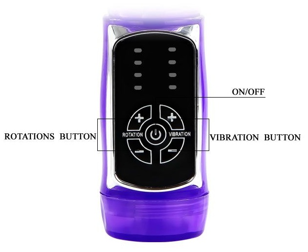 Фиолетовый ротатор Passionate Baron - 21,5 см.