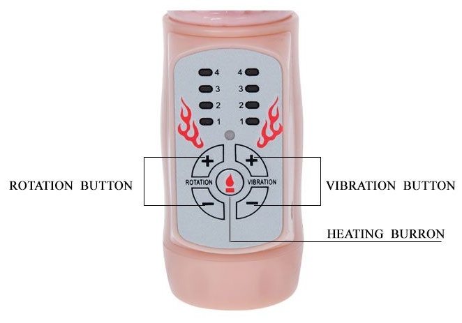 Вибратор Fire Bunny с клиторальным отростком и нагревом - 22 см.