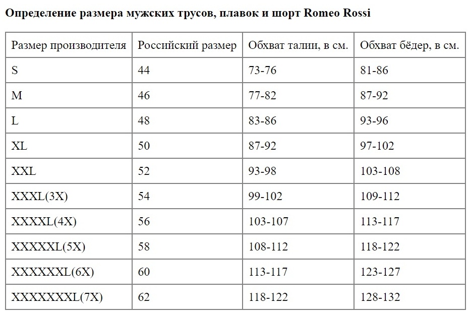 Хлопковые трусы-хипсы