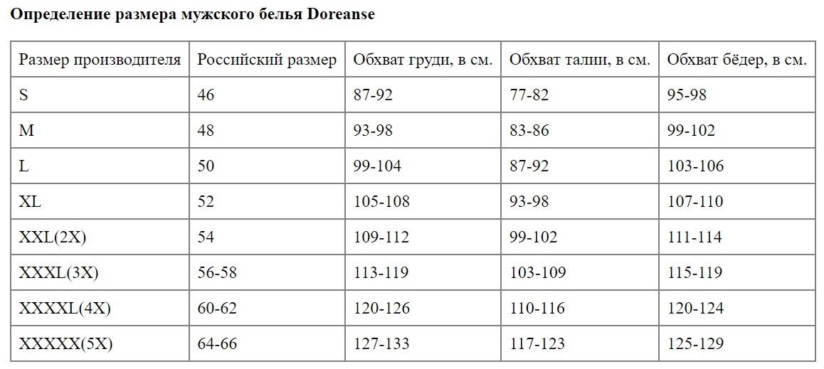 Мужской утягивающий пояс Doreanse