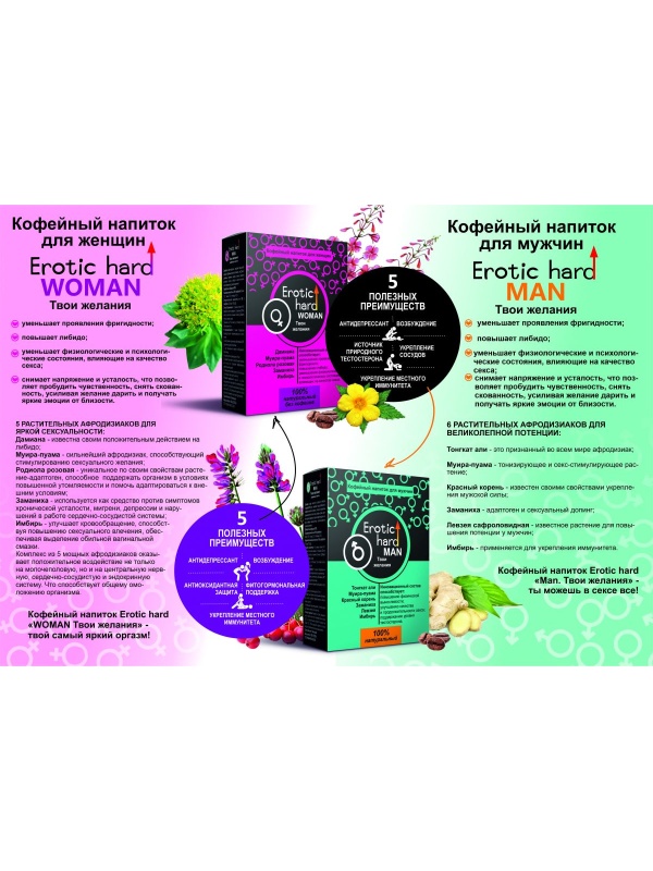 Кофейный напиток для женщин  Erotic hard WOMAN - Твои желания  - 100 гр.