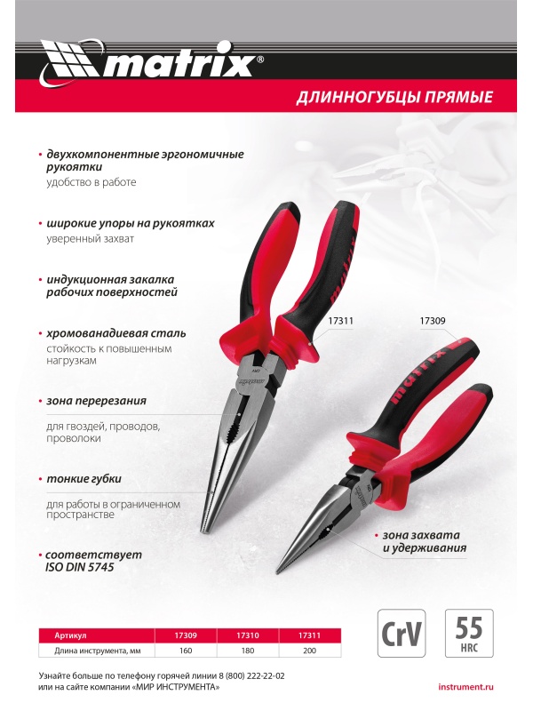 Длинногубцы прямые, 160 мм, хром-ванадий, двухкомпонентные рукоятки Matrix