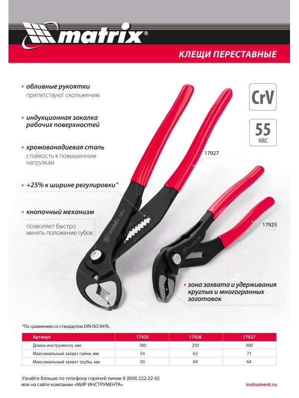 Клещи переставные 300 мм, кнопочный механизм, хром-ванадий, обливные рукоятки Matrix