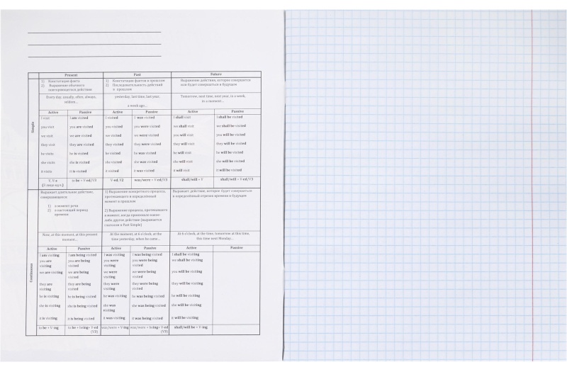 Тетрадь предметная 48л. 'ПРО ХВОСТ', набор 10 шт.,48-2736